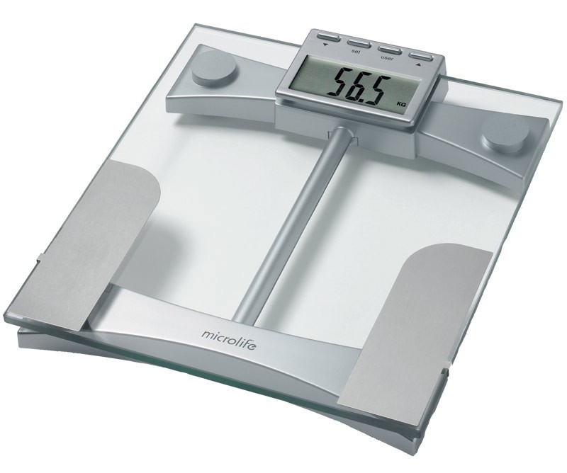How Important is the Number on the Scale?